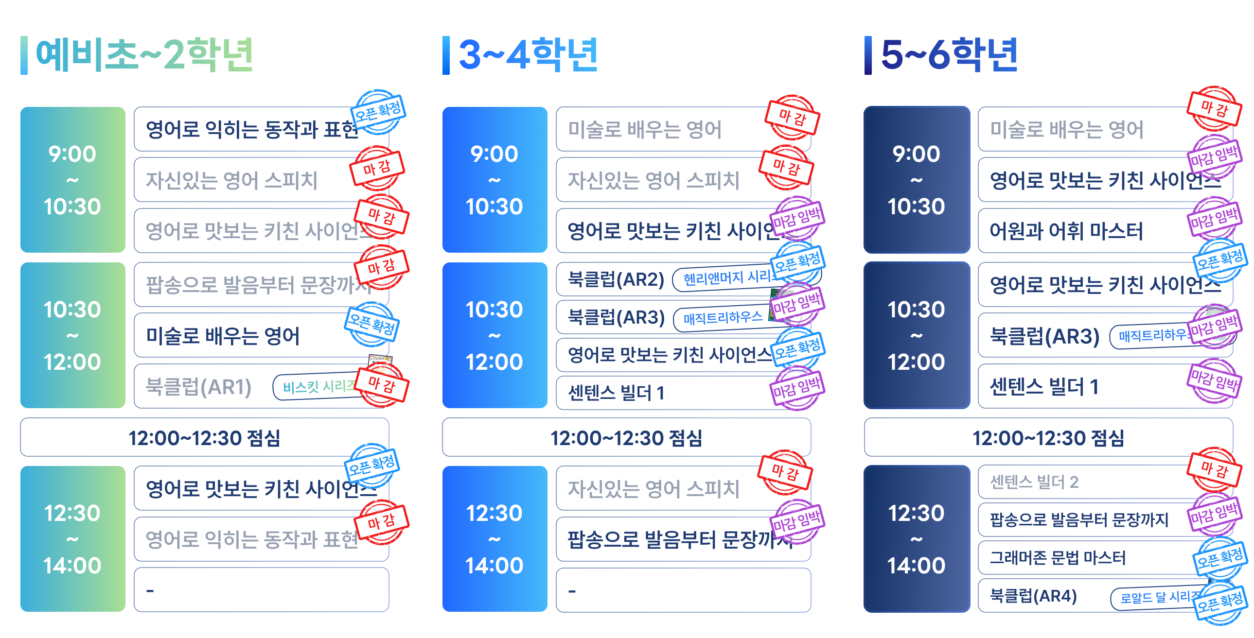 class schedule