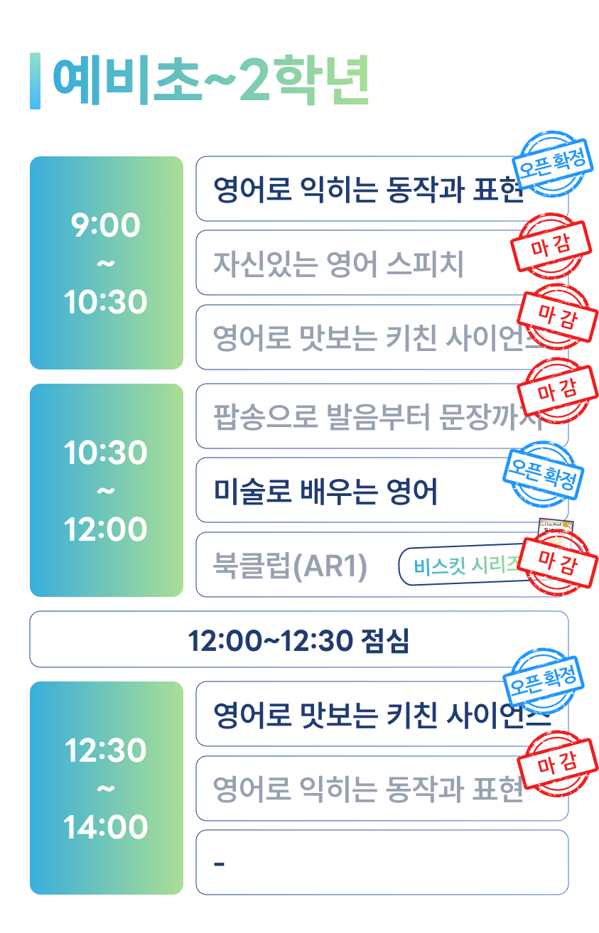 class schedule